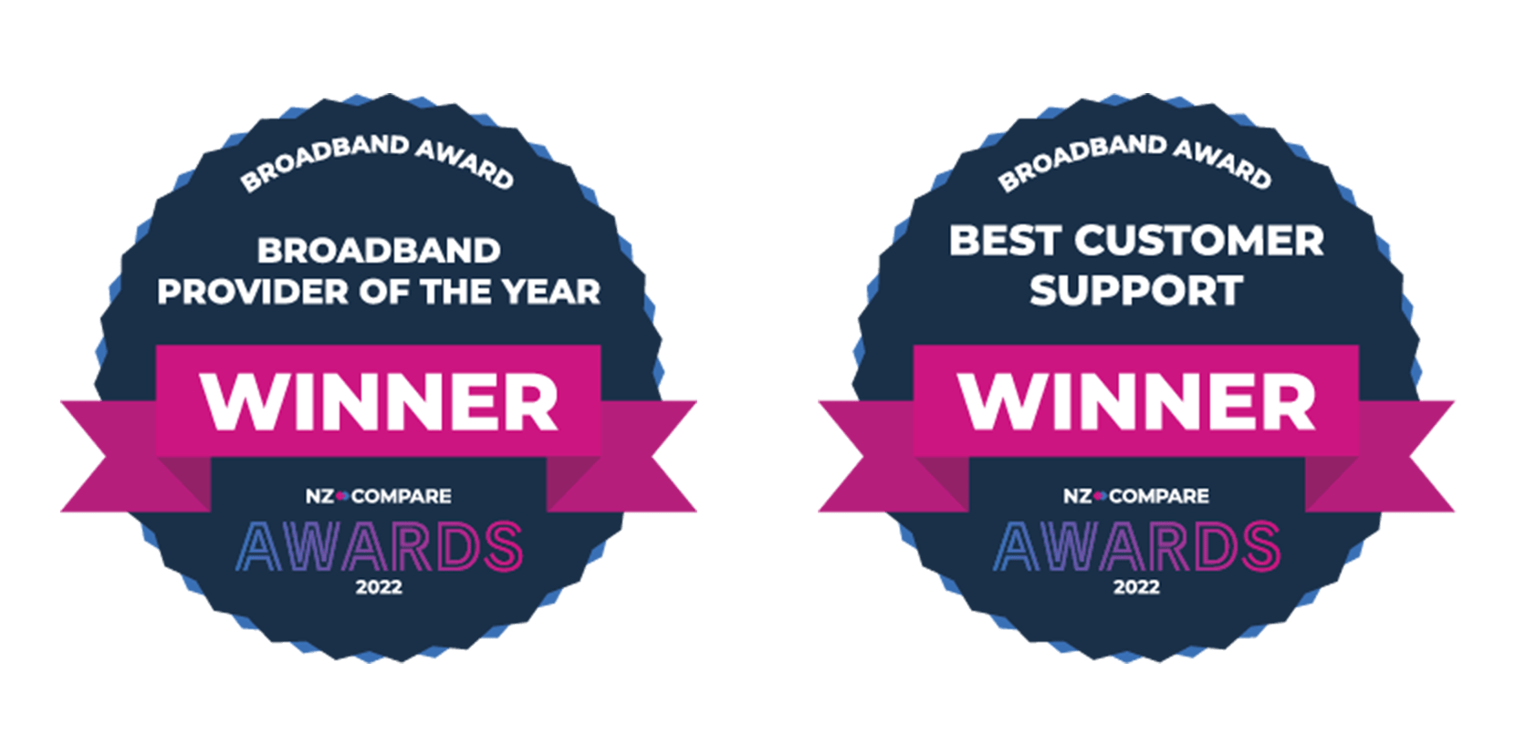 Icons for winning the NZ Compare awards for broadband provider of the year and best customer support