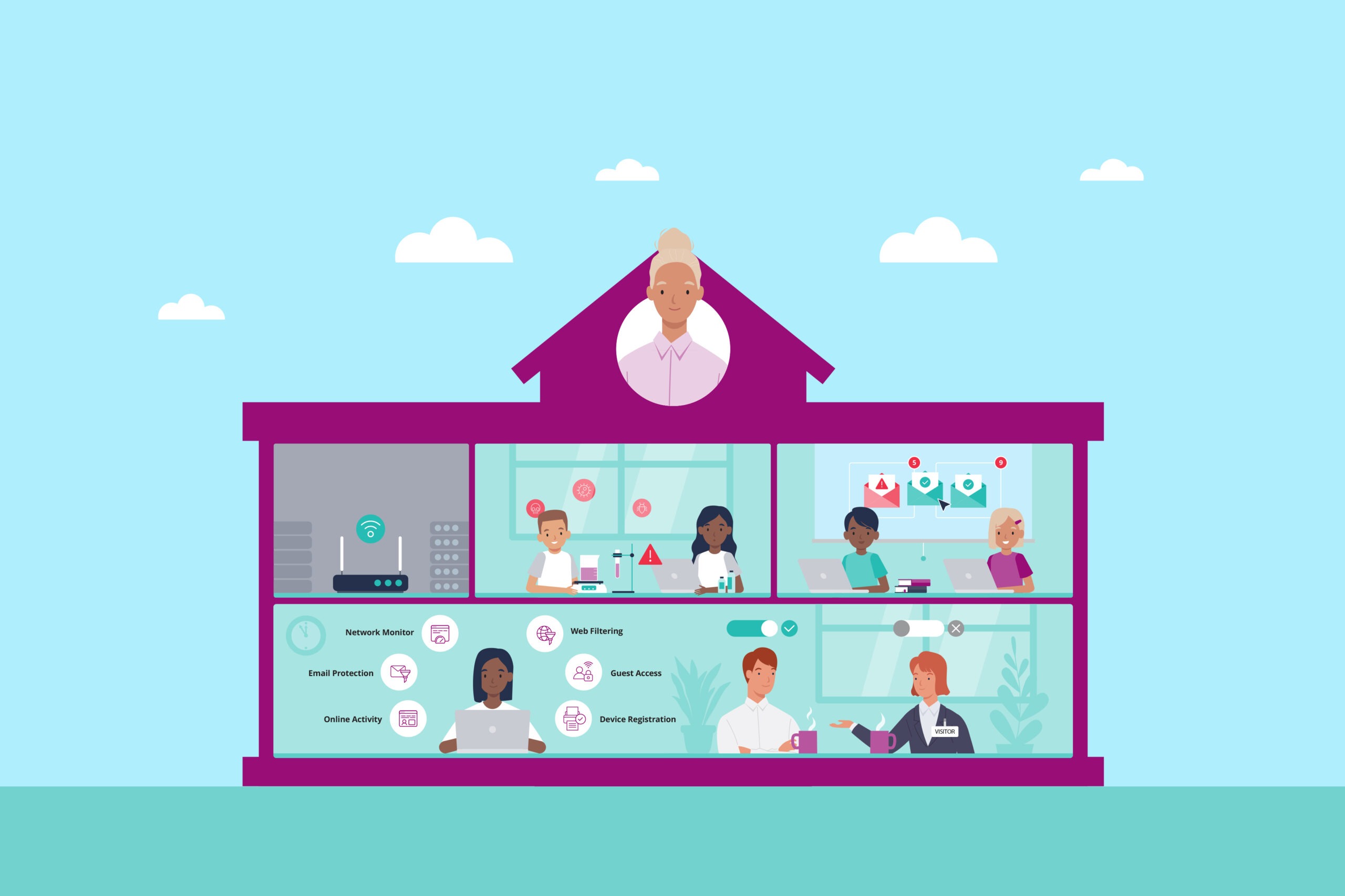 N4l Creating networks that just work | Network for Learning | N4L