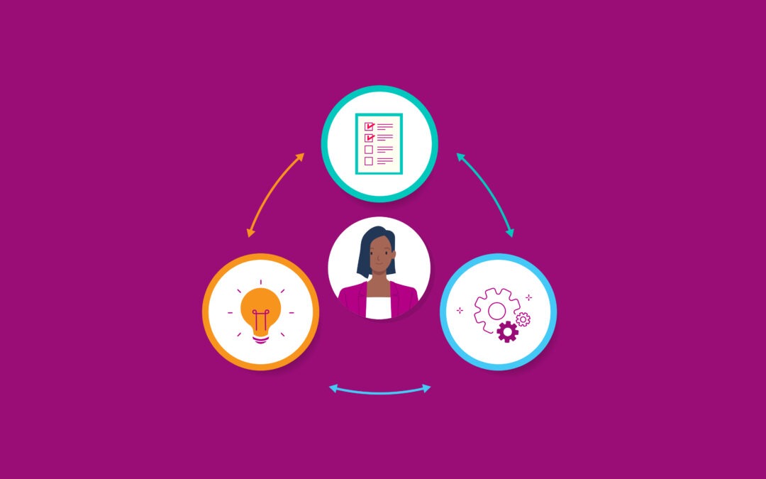 Feedback loop blog graphic